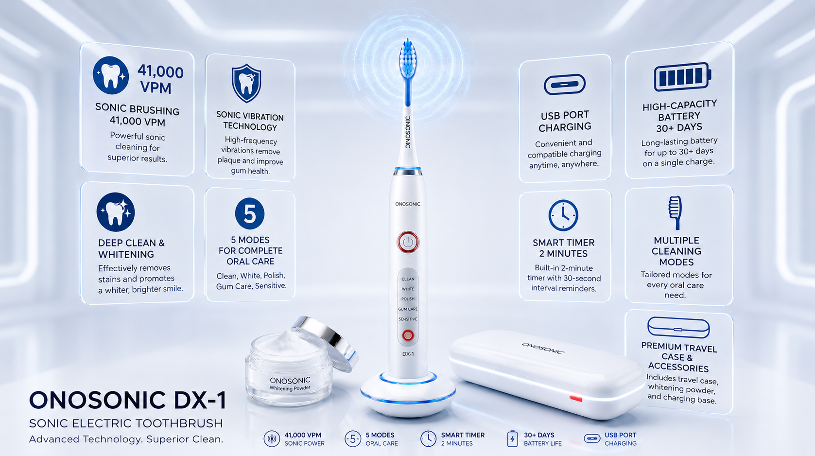 Sonic vs Oscillating Toothbrush: The Ultimate Comparison Guide 2026 – ONOSONIC WHITE TEETH Expert® Sonic vs Oscillating Toothbrush: The Ultimate Comparison Guide 2026